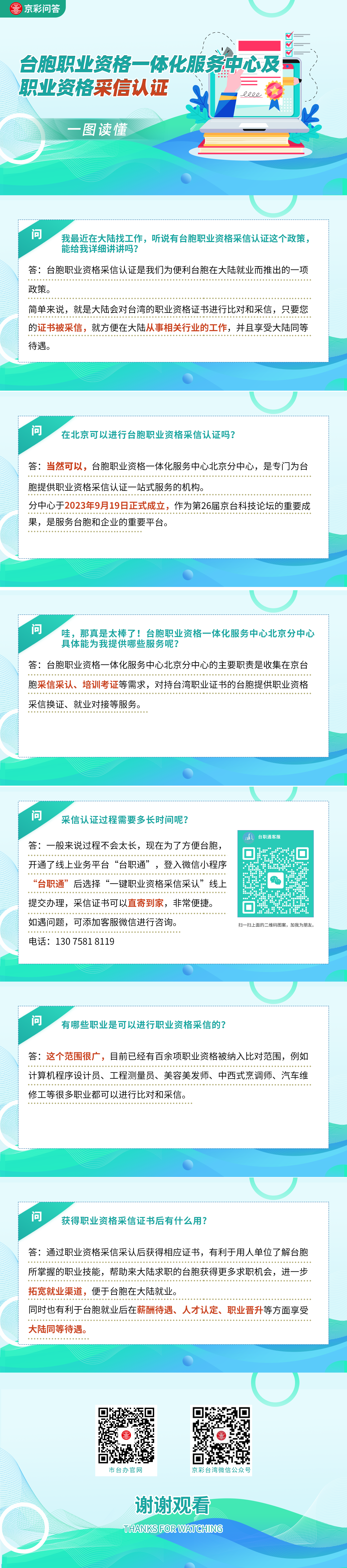 一图读懂：台胞职业资格一体化服务中心及职业资格采信认证