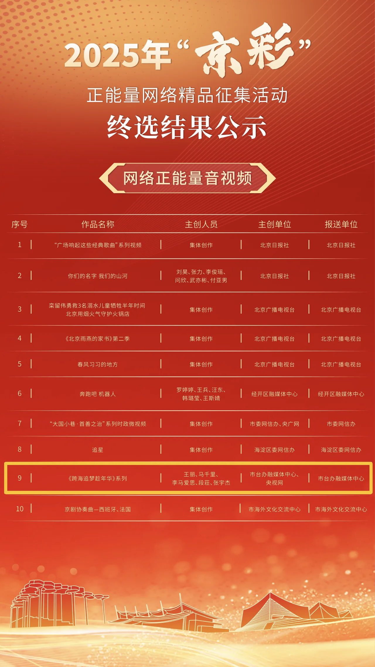 微信图片_20260604101314_1941_8