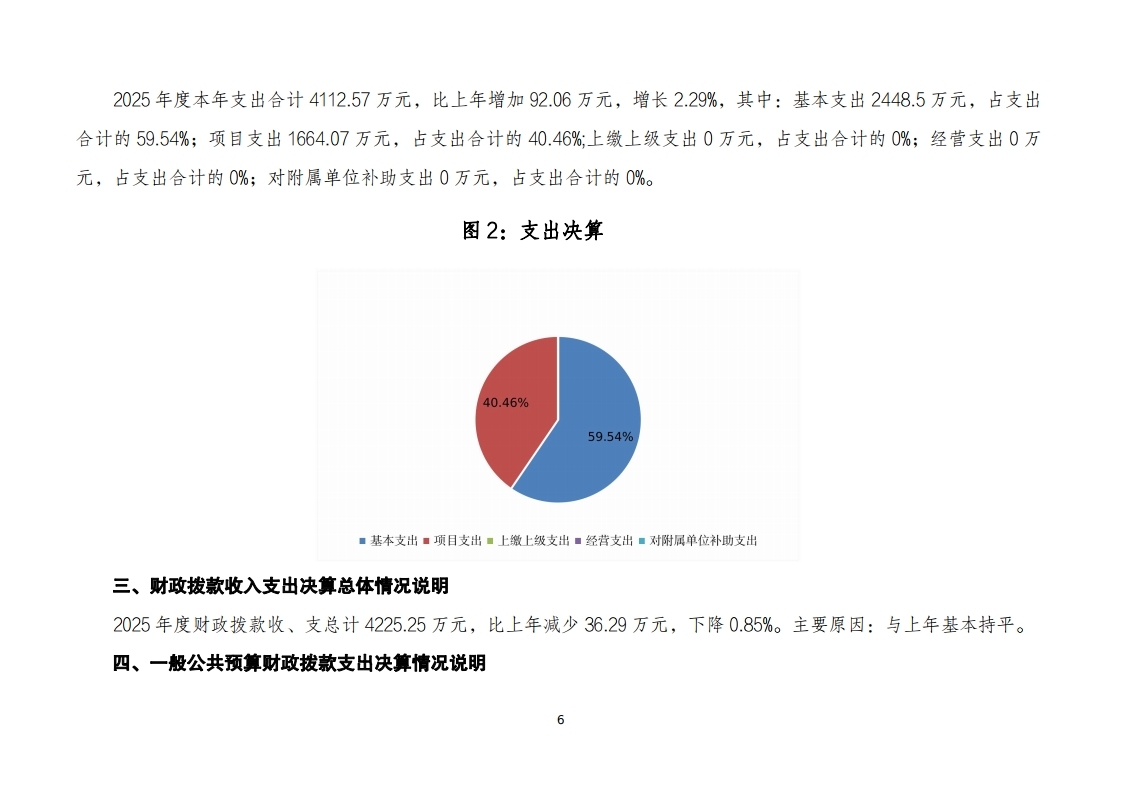 北京市人民政府台湾事务办公室(本级)2025年度单位决算.pdf_page_06