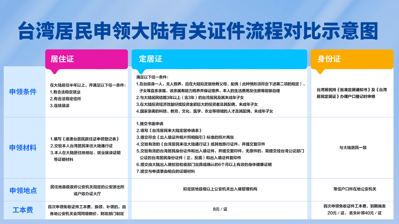 微信图片_20251203112540