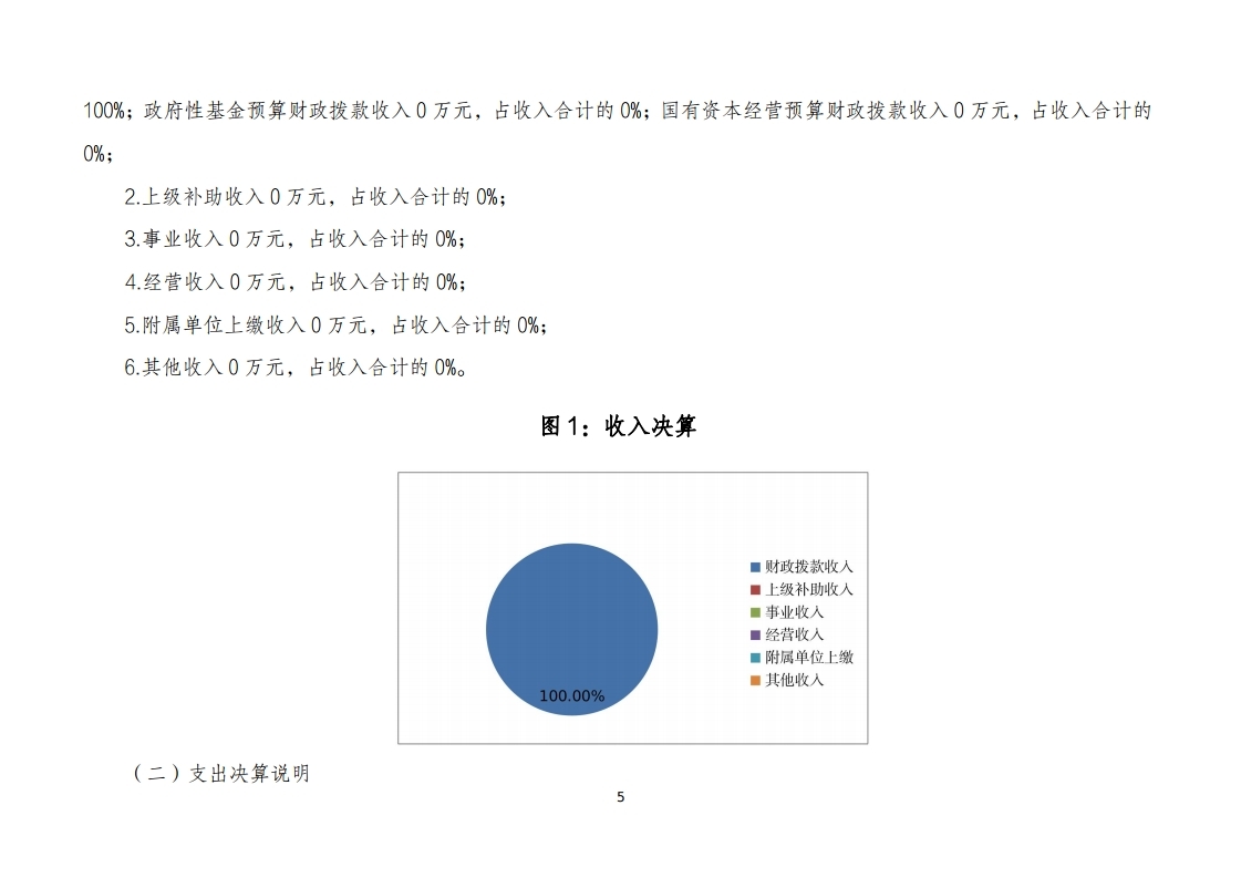 北京市人民政府台湾事务办公室2025年度部门决算.pdf_page_05