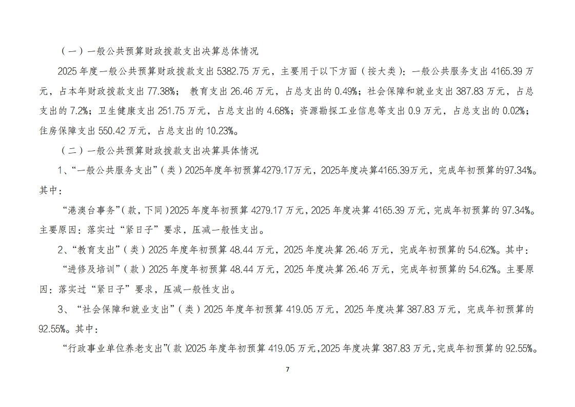 北京市人民政府台湾事务办公室2025年度部门决算.pdf_page_07