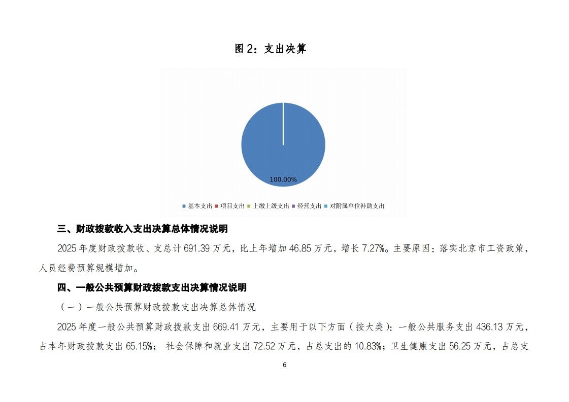 北京市涉台服务中心2025年度单位决算.pdf_page_06