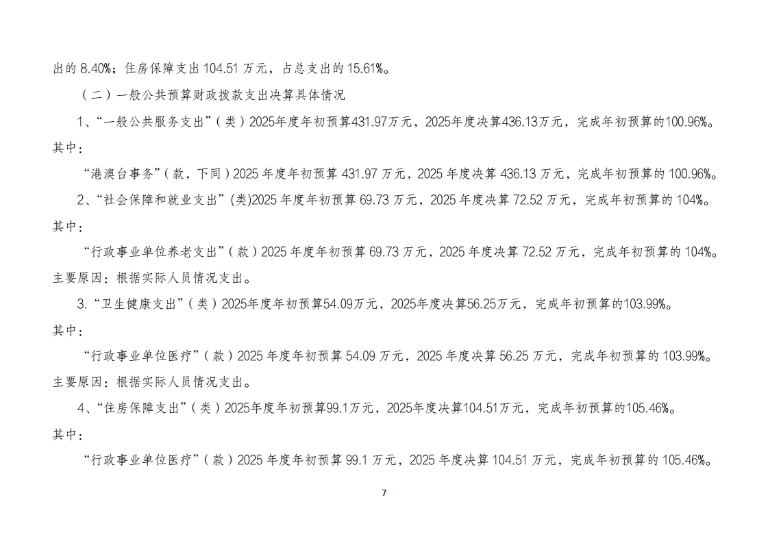 北京市涉台服务中心2025年度单位决算.pdf_page_07