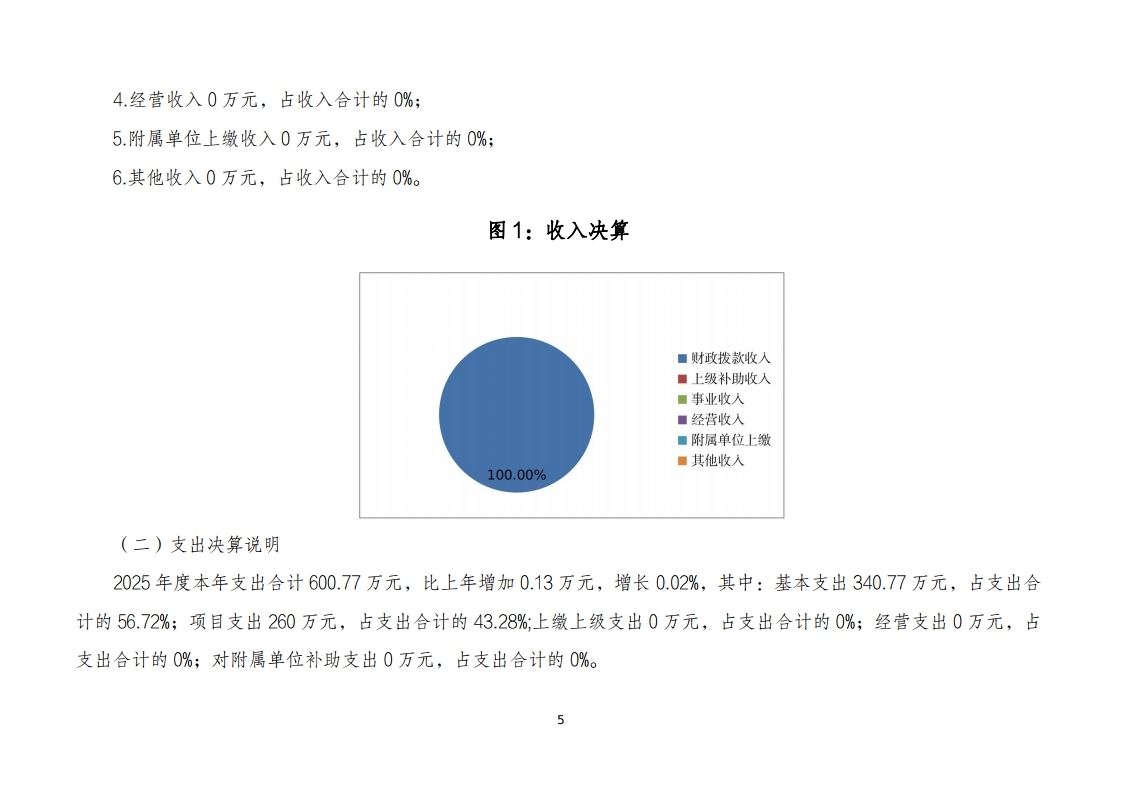 北京市人民政府台湾事务办公室融媒体中心2025年度单位决算.pdf_page_05
