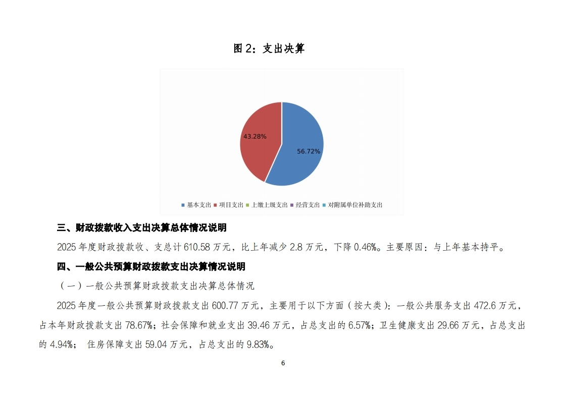 北京市人民政府台湾事务办公室融媒体中心2025年度单位决算.pdf_page_06